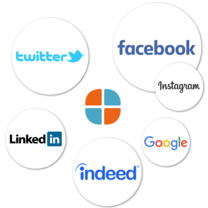 Vacaturemarketing kanalen