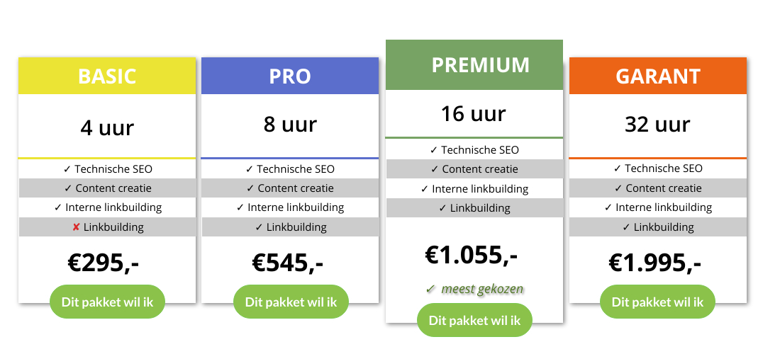 pakketten-seo-max-quality SEO pakketten